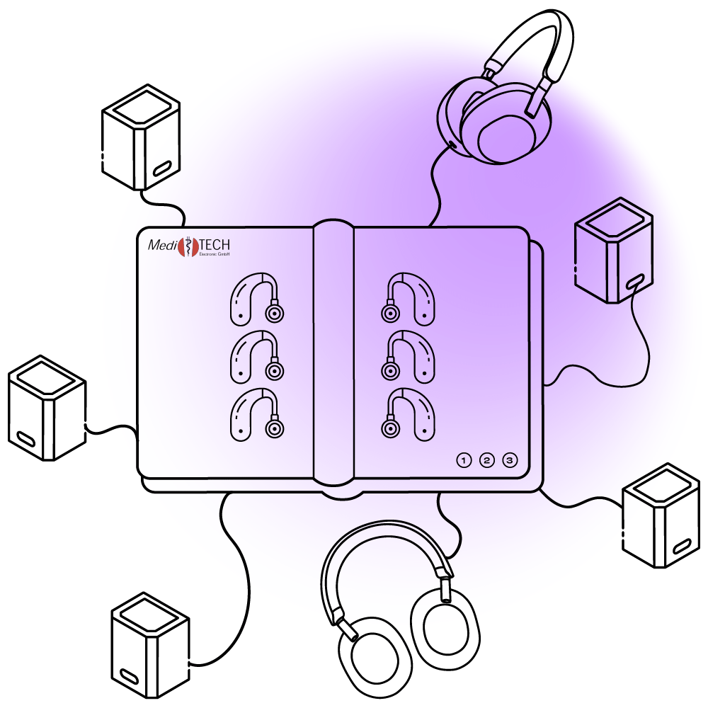 audecom device taevas