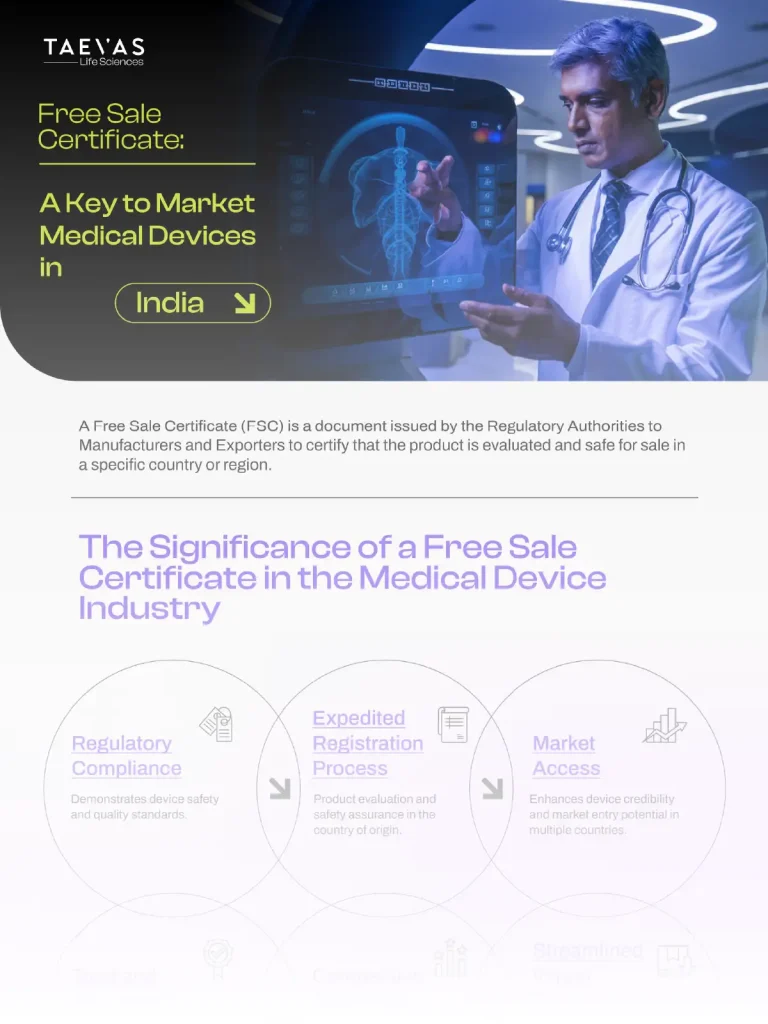 A key to market medical devices in INDIA-taevas-Infographic